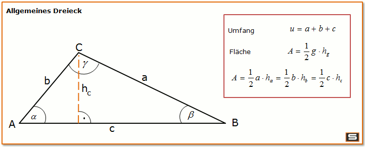 Dreiecksberechnung Dreieck Flache Umfang Berechnen