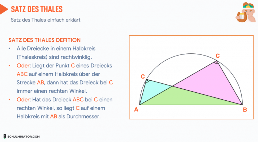 Satz des Thales
