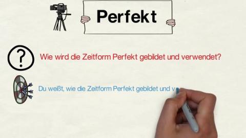 ▷ Perfekt im Deutschen - einfache Erklärung, Beispiele & Übungen